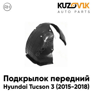 Подкрылок передний правый Hyundai Tucson 3 (2015-2018) KUZOVIK