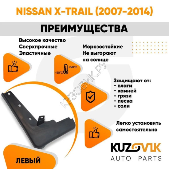 Брызговик передний левый Nissan X-Trail (2007-2014) KUZOVIK