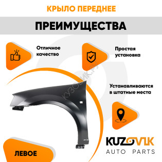 Крыло переднее левое Renault Logan (2004-2015) KUZOVIK Крыло переднее левое Renault Logan (2004-2015) KUZOVIK